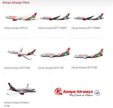 Kenya airways fleet | Aircraft, Aviation, Fleet