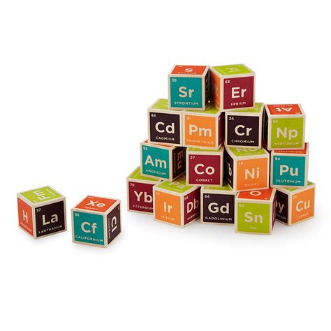 PERIODIC TABLE BUILDING BLOCKS | Toy Blocks, Element Blocks, Science ...