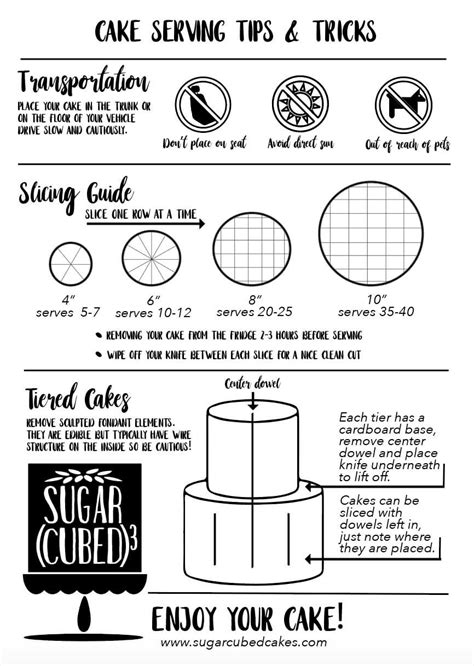 Cake Cutting Guide | Sugar Cubed Cakes