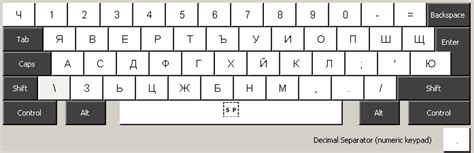 Bulgarian Phonetic Keyboard Layout