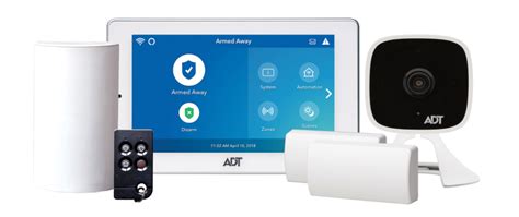 ADT Smart home - Smarter Home