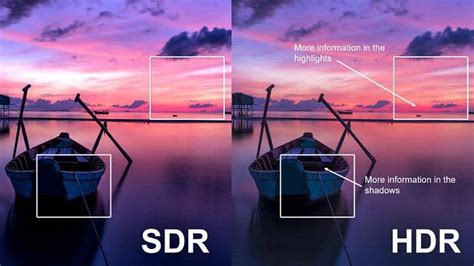 TV Question: Explain HDR | Tech Board