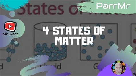 4 States of Matter Song | 4 states of matter, States of matter, Songs