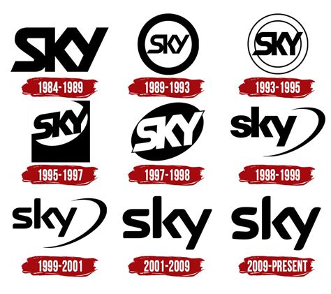 Blue Sky Studios Logo History