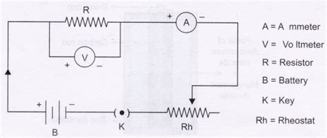 Draw a circuit diagram to verify ohm's law