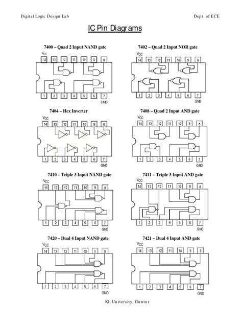 IC Pin Diagrams | PDF