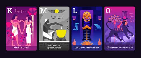 Oracle Cards on Behance