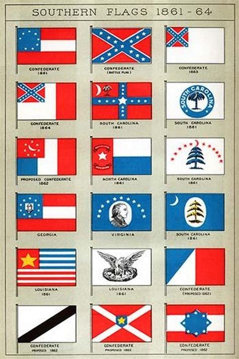 Southern Flags 1861-64 - Art Print-B0587312750