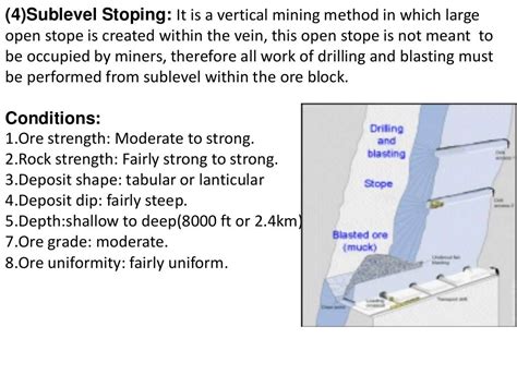 Underground mining methods