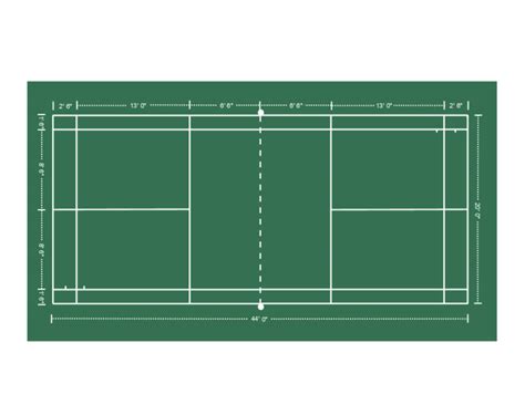 What are the Dimensions of a Badminton Court? - BadmintonBites