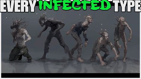 Every Infected Enemy (Rat King Included) - Last of Us 2 #ratking # ...