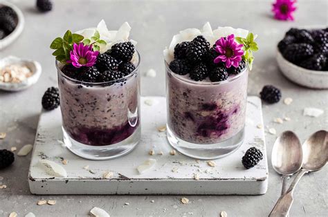 Berry Recipes