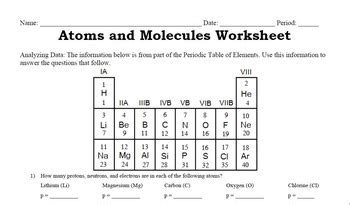 Atoms and Molecules Worksheet by Beverly Biology | TpT