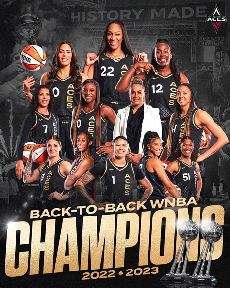 Las Vegas Aces Become Back to Back WNBA Champions - TKOMG