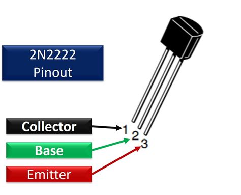 2N2222 Transistor Pinout diagram, Examples, Applications and Datasheet