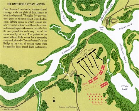 Texas Revolution maps