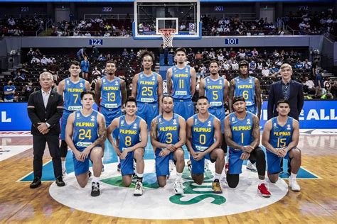 Gilas Pilipinas drops eight spots to No. 41 in latest FIBA rankings ...