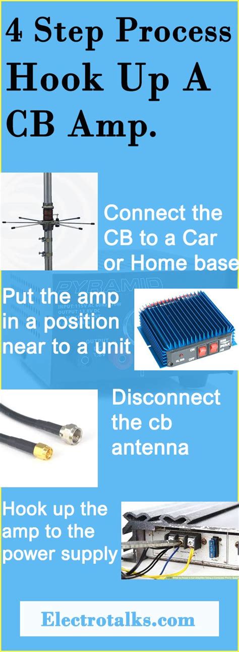 Easy 4 Step Process: How to Hook Up A CB Linear Amplifier? | Radio ...