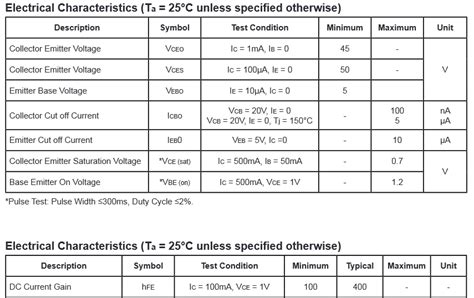 Is this transistor datasheet correct? - Electrical Engineering Stack ...