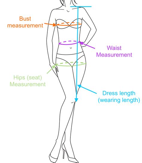 Dress Size Chart UK