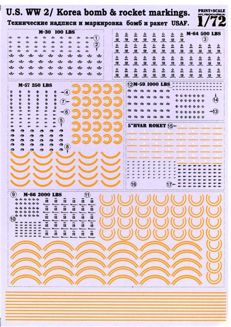 Print Scale Decals 1/72 BOULTON PAUL DEFIANT British WWII Fighter High ...