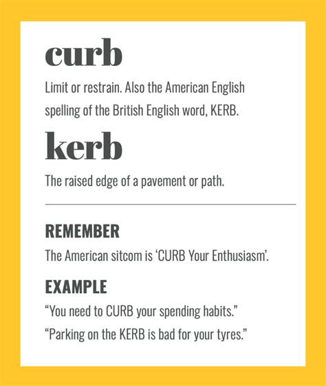 CURB vs KERB: top tips to help you remember the difference - Sarah ...