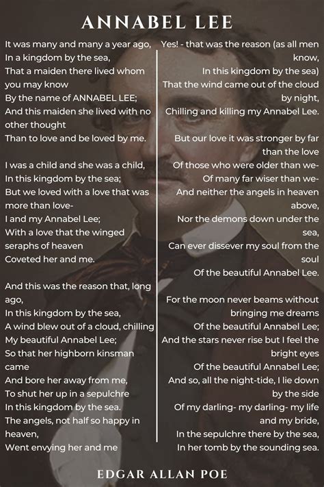 Annabel Lee - Annabel Lee Poem by Edgar Allan Poe | Annabel lee, Poems ...