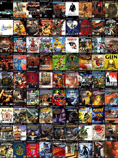 List Of Playstation 2 Games | Gameita