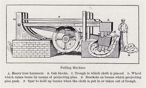 Cross section of a fulling machine used to clean cloth of … stock image ...