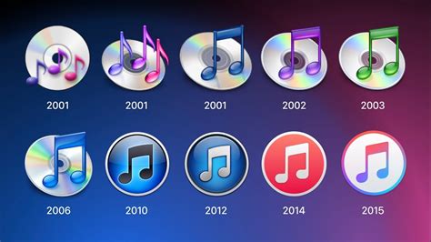 History of iTunes - YouTube