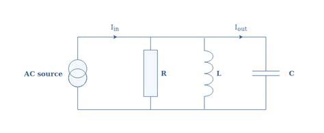 Parallel RLC Circuit Analysis - Electronics-Lab