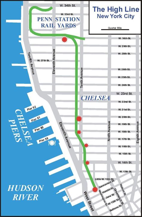 Walking The High Line to the Chelsea Piers | Map of new york, High line ...