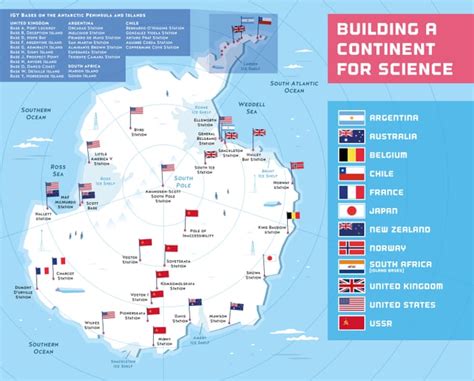 Antarctica countries | The Government of Antarctica and Antarctic Politics