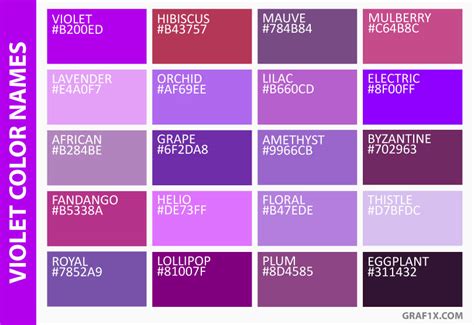 Purple Color Chart - Effy Moom