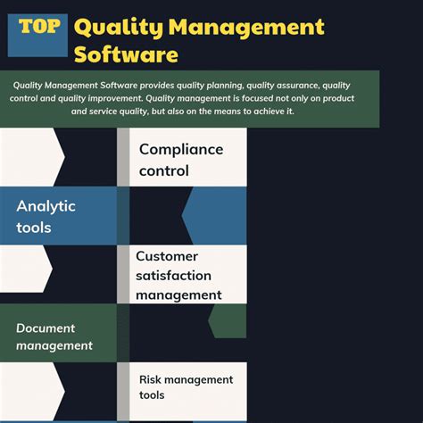 Top 17 Quality Management Software in 2024 - Reviews, Features, Pricing ...