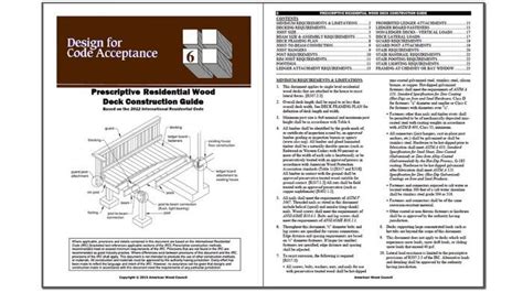 How to Design a Deck for Building Codes - Fine Homebuilding