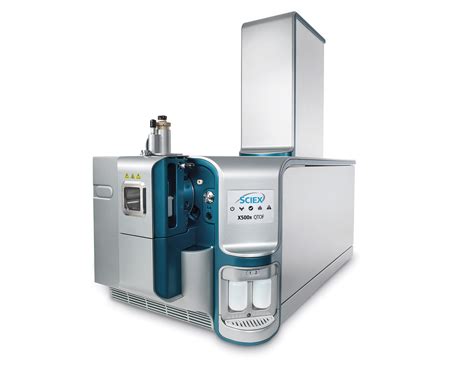 NEW PRODUCT: High Resolution Mass Spec System - Food Quality & Safety