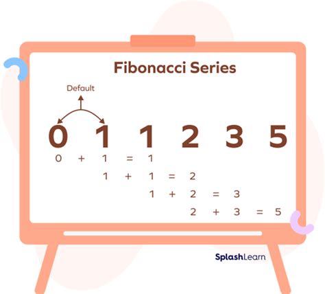 What Is Fibonacci Sequence? Definition, Formula, Examples,, 47% OFF