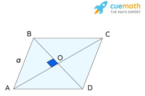 Adjacent Sides of a Parallelogram Are Equal and One of Diagonals Is ...