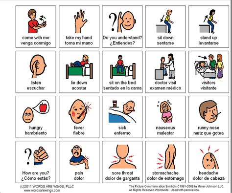 AAC- Medical and Emergency on Pinterest | Communication Boards ...