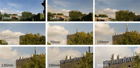 Understanding focal length: Testing 18-55mm and 70-300mm lenses ...