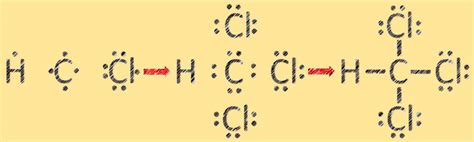 CHCl3 Lewis Structure, Geometry - Kemicalinfo