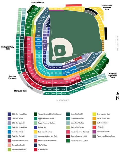 Renumbering | Ballpark | Chicago Cubs