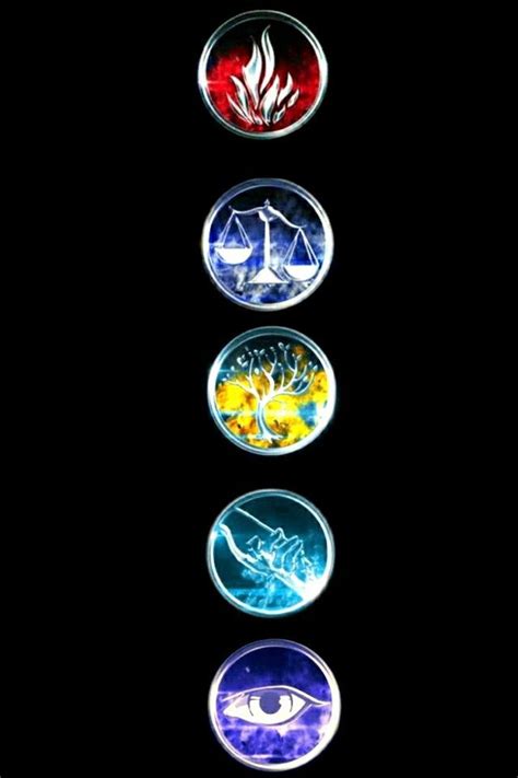 Divergent symbols - Dauntless - Candor - Amity - Abnegation - Erudite ...