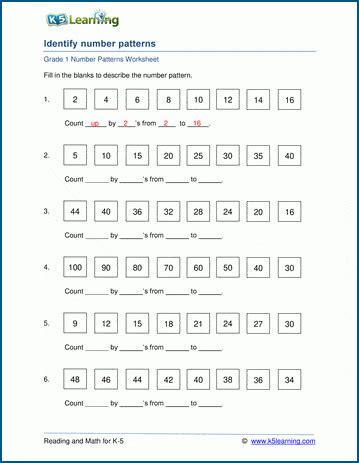 Identifying number patterns worksheets for grade 1 | K5 Learning