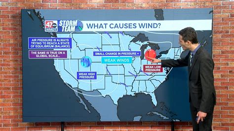 Weather Tidbits: The Formation of Wind - 47abc