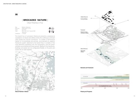 Yu Qin Portfolio, Harvard GSD, MAUD 23' in 2023 | Architecture ...