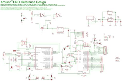 Arduino Uno Rev 3 Circuit Diagram