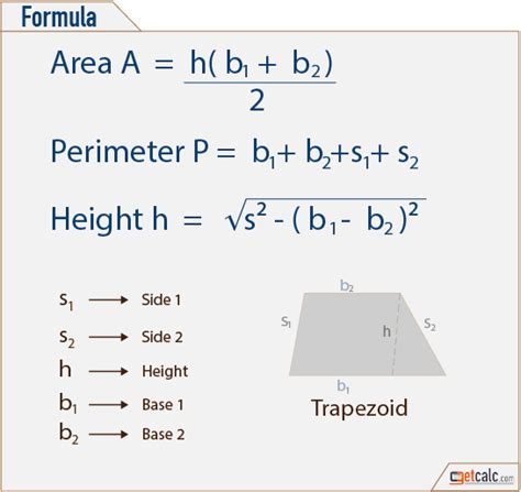 Trapezoid Formulas - Area & Perimeter | Math methods, Studying math ...