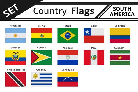 set countries flags south america | Countries and flags, Columbia south ...